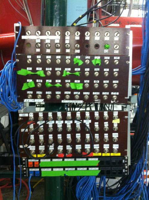 Patch panel in pivot point (target).
